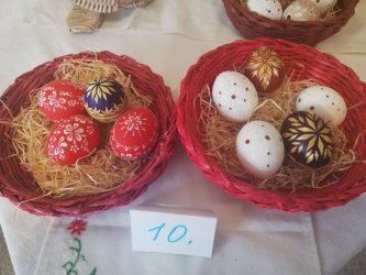 Vandrovalo vajce 2020 - Hlasovanie