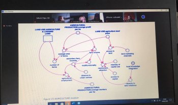 PoliRural zorganizoval webinár PoliRural zorganizoval webinár