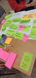 Na 5. Európskom vidieckom parlame v Poľsku (Kielce) sme viedli workshop, zameraný na projekt PoliRural